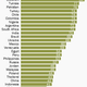 Image for article titled The world’s biggest supporters of capitalism are Asian—and mostly Communist